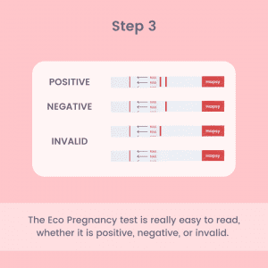 Step 3 of how to use a Hoopsy Eco Pregnancy Test